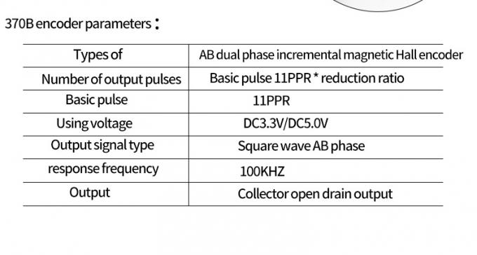 6v 12v 25mm ब्रश किए गए डीसी गियर मोटर एन्कोडर JGA25-370B उच्च टोक़ 25mm ब्रश किए गए डीसी गियर मोटर 14