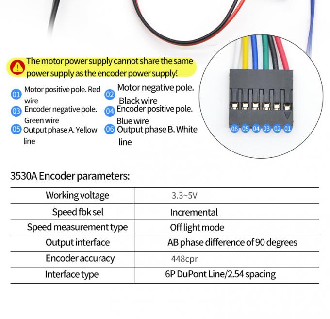 उच्च टोक़ 24V 59RPM JGB37-3530A उच्च टोक़ कम गति डीसी गियर इलेक्ट्रिक मोटर 37mm 15