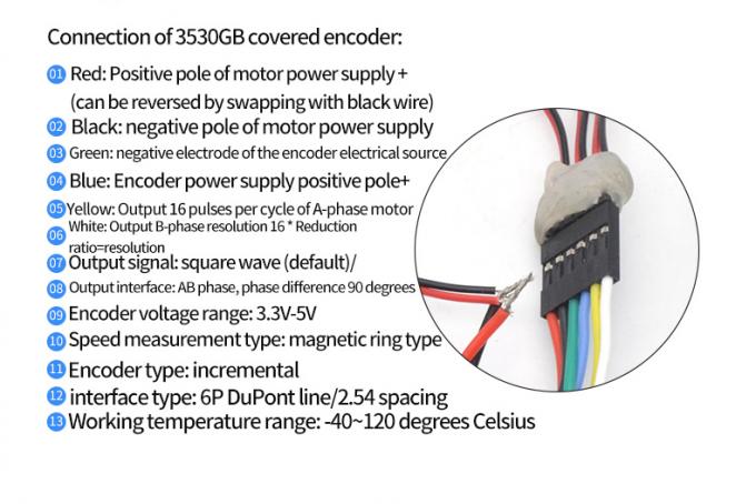 उच्च टोक़ सनकी दस्ता गियर मोटर 1600rpm 37 मिमी हॉल एनकोडर कैप सुरक्षात्मक 13